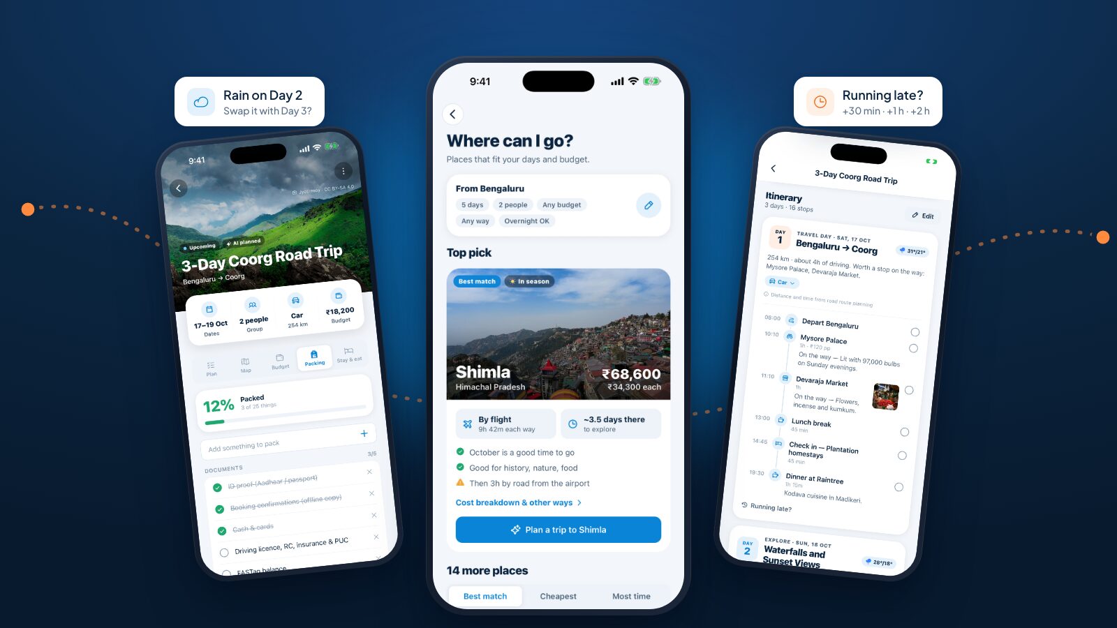 JrnyLoop on three phones: a packing list, Where can I go? suggesting Shimla, and a day’s itinerary, with rain and Running late? prompts beside them