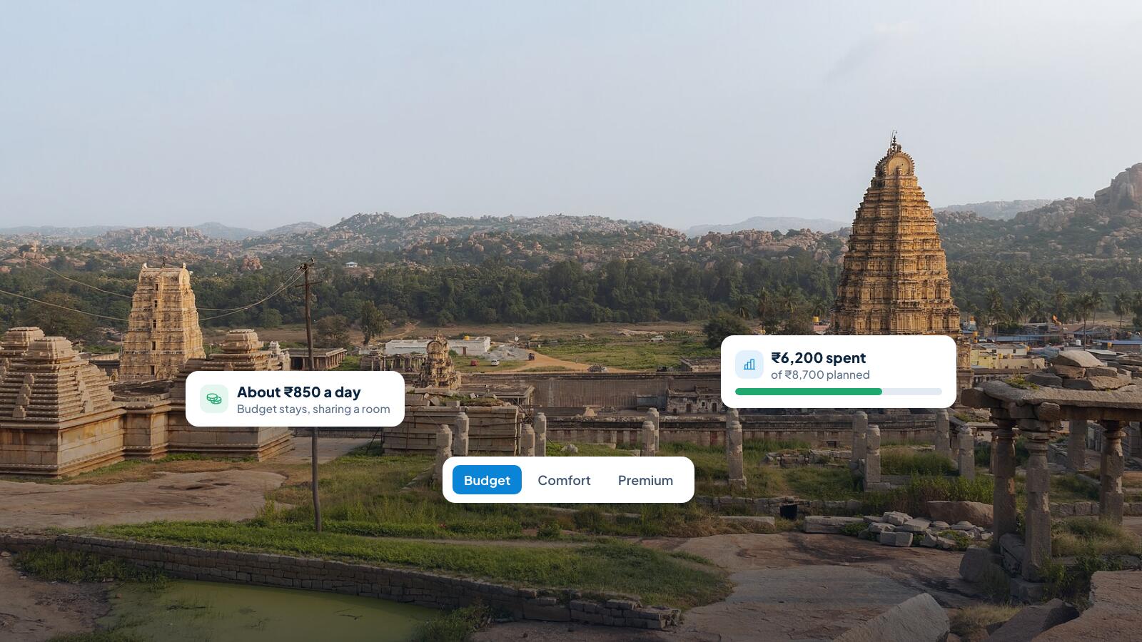 The temple ruins of Hampi with JrnyLoop budget cards: about ₹850 a day, a stay style switch, and ₹6,200 spent of ₹8,700 planned